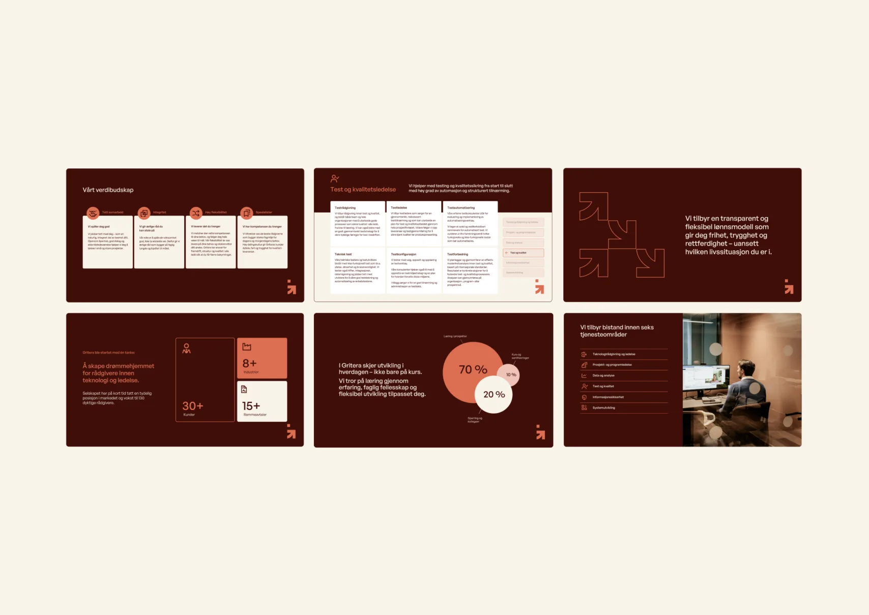 Gritera visuelt fremstilt