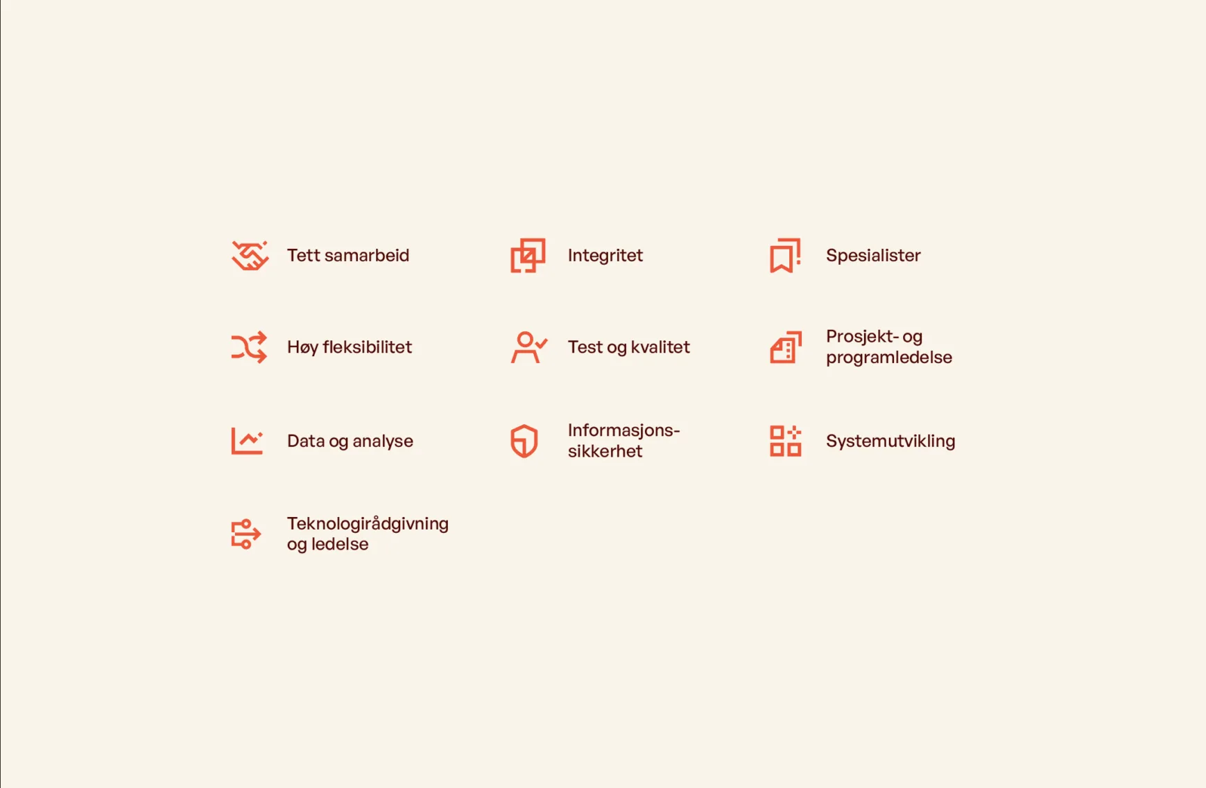 Gritera visuelt fremstilt